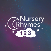 Nursery Rhymes 123 lyrics